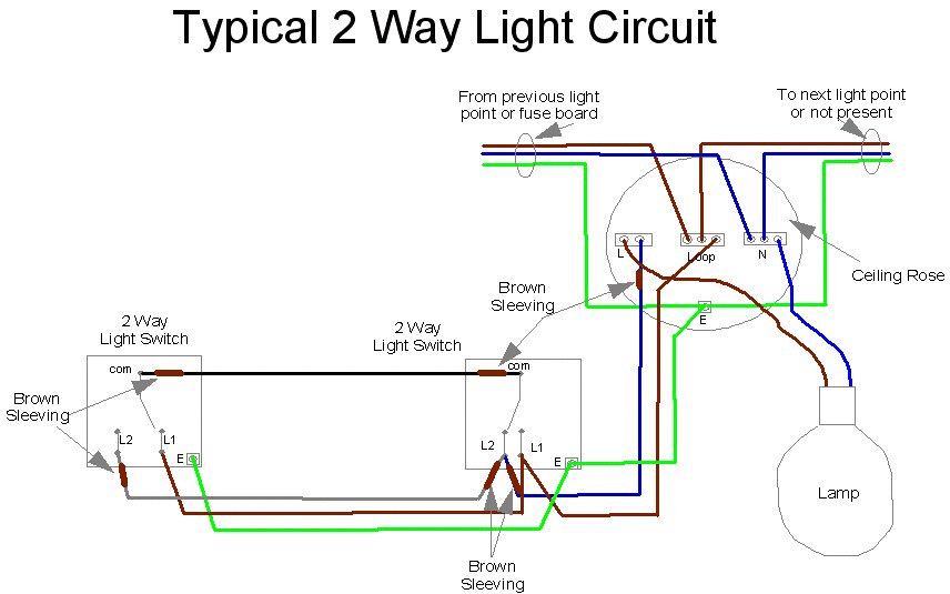 Two Way Light Wiring : 2 Way Light Switch Wiring Diagram / The