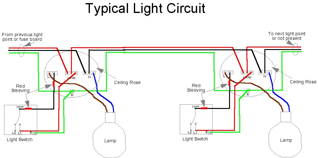Home Electrics - Light Circuit