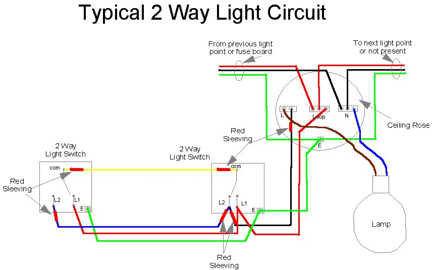 Home Electrics Light Circuit - Ceiling Rose Light Wiring Diagram