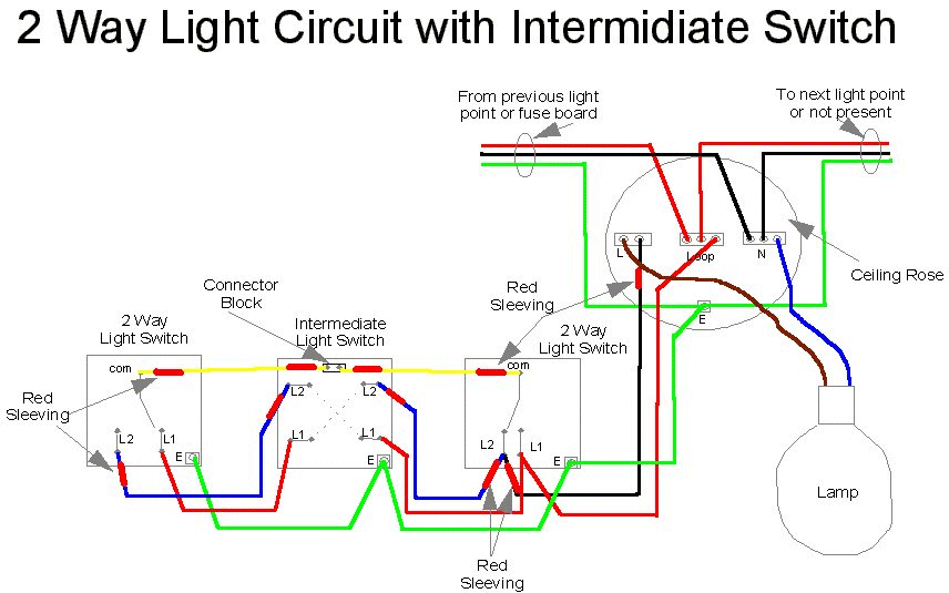 House Wiring Lighting Diagrams Uk Wiring Diagram Raw